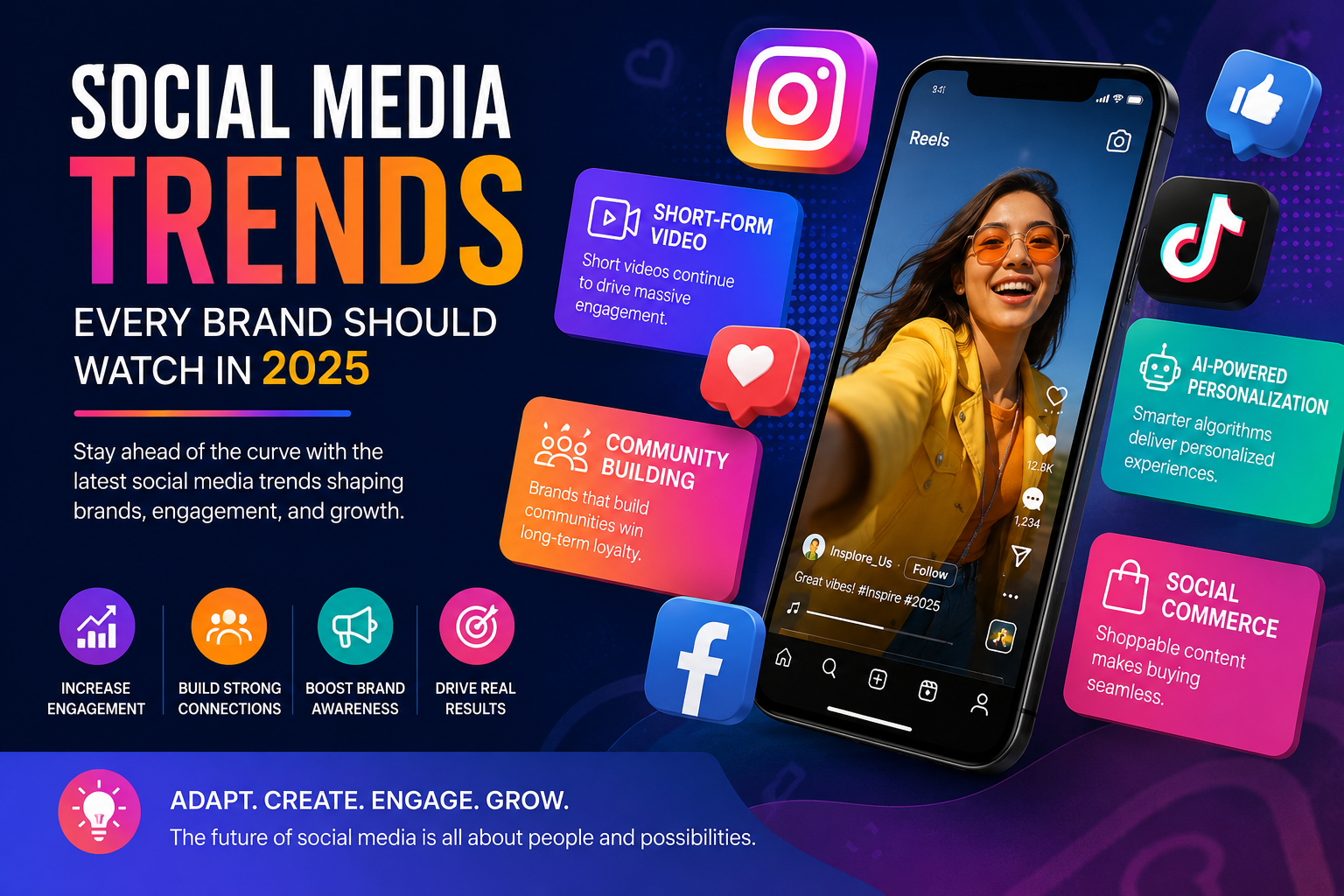 Social Media Trends Every Brand Should Watch in 2026